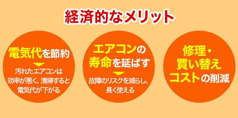 クリーンな空気を提供 室内環境が改善され、快適な生活に