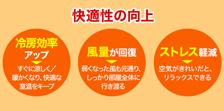 悪臭を解消 イヤなニオイの原因を取り除き、爽やかな空間へ