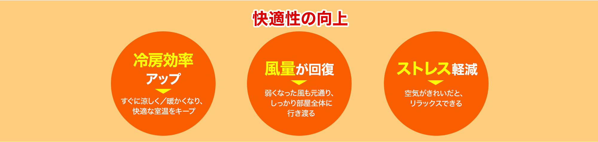 悪臭を解消 イヤなニオイの原因を取り除き、爽やかな空間へ